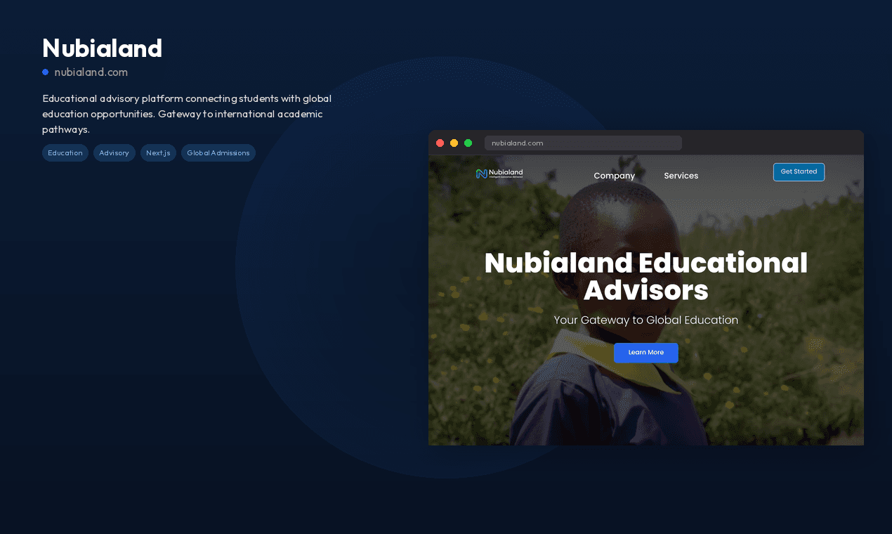 Nubialand